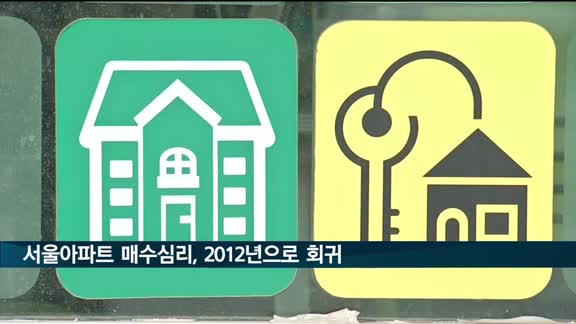 서울 아파트 매수심리, 2012년 수준으로 회귀