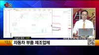 [생생한 주식쇼 생쇼] 서연 (007860) 