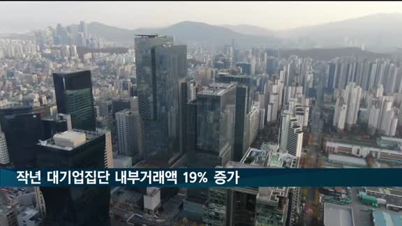 대기업집단 내부거래액 19% 증가한 218조 원