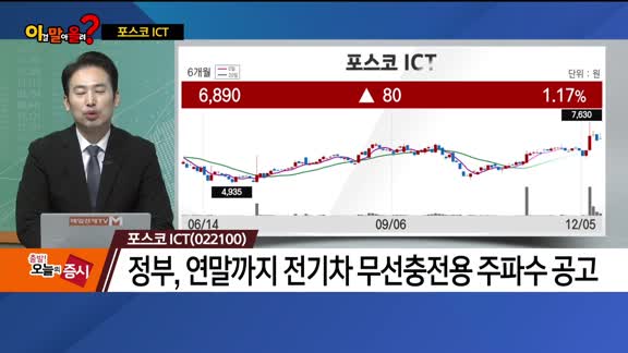 [이말올] 엔비티·포스코 ICT·기산텔레콤