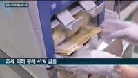 금리인상기 빚져서 집사기 '시들'…2030세대 아파트 매수 '뚝'