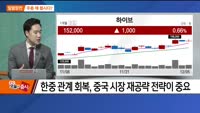 [최임화의 일발장전] 에스엠