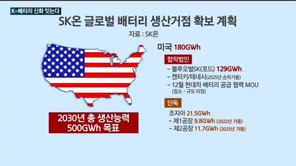 SK온, K-배터리 신화 잇는다…미국 최대 규모 공장 '첫 삽'