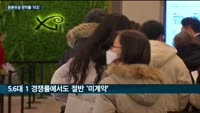 일반분양 '최대어' 둔촌주공 청약 흥행 참패…고분양가에 저품질 논란 탓