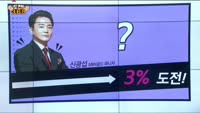 [도전! 369] 아이패밀리에스씨·하나기술·알로이스·덱스터