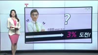 [줄 서는 종목] 외국인…. 다시 돌아와주라 [외국인 수급 탑3] TOP3