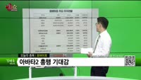 [생생한 주식쇼 생쇼] 포바이포 (389140)