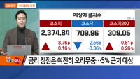 [최임화의 일발장전] 기다림의 시간