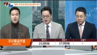 [추격매수vs저점매수] 반도체 소부장·전선/통신