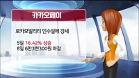 [AI기자 MK라씨로가 들려주는 이번주 핫이슈 종목] SAMG엔터, 상장 첫날 20%대 강세