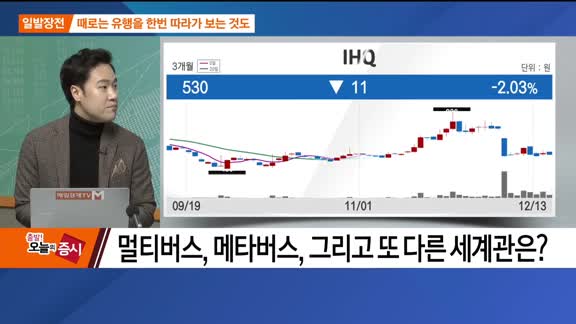 [최임화의 일발장전] 디모아