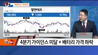 [추격매수vs저점매수] 제약/바이오·2차전지