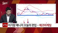 [특이점 종목] 에코마케팅 (230360)