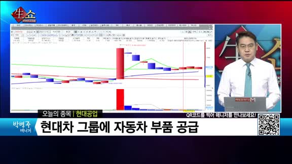 [생생한 주식쇼 생쇼] 현대공업 (170030)