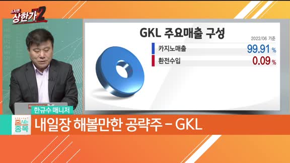 한규수 MBN골드 매니저 공략주 [GKL(114090)]