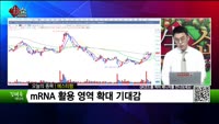 [생생한 주식쇼 생쇼] 에스티팜 (237690) 