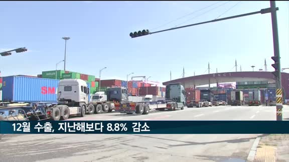 12월 수출 8.8% 감소…무역적자 64억 달러 기록