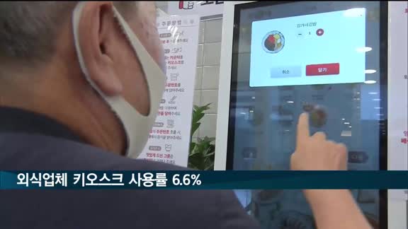 외식업체 키오스크 사용률 6.6% 수준…포스기는 70.8%