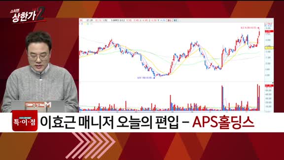 [특이점 종목] APS홀딩스 (054620)