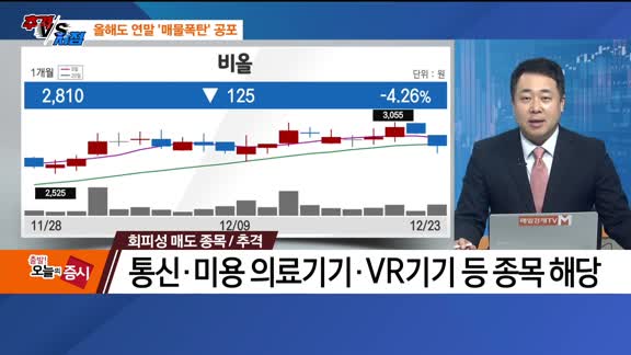 [추격매수vs저점매수] 콘텐츠·회피성 매도 종목