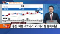 [추격매수vs저점매수] 콘텐츠·회피성 매도 종목