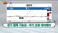 [도전! 369] 엘컴텍·선익시스템·일동제약·버킷스튜디오