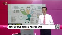 [생생한 주식쇼 생쇼] 삼일제약 (000520) 