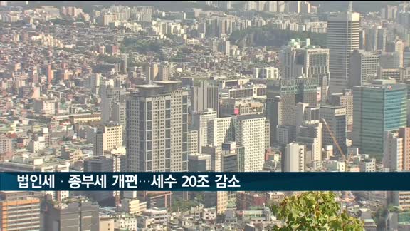 법인세·종부세 개편…5년간 세수 20조 원 감소 전망