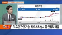 [최임화의 일발장전] 마인즈랩