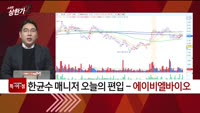 [특이점 종목] 에이비엘바이오 (298380)