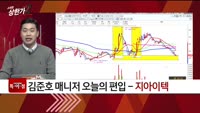 [특이점 종목] 지아이텍 (382480)