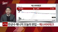 [특이점 종목] 에스비비테크 (389500)