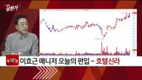 [특이점 종목] 호텔신라 (008770)