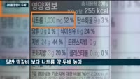 건강한 '식물성 대체육' 고르려면…"나트륨 함량 꼼꼼히 따져봐야"
