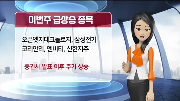 [AI기자 MK라씨로가 들려주는 이번주 증권 리포트] 삼성전기, 증권사 목표가 '19만원'