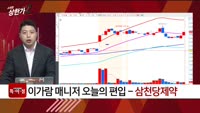 [특이점 종목] 삼천당제약 (000250)