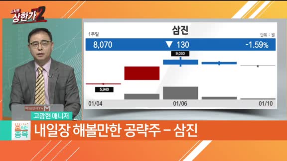 고광현 MBN골드 매니저 공략주 [삼진(032750)]