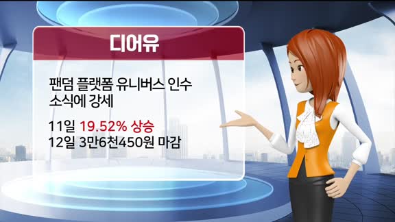 [AI기자 MK라씨로가 들려주는 이번주 핫이슈 종목] 삼성전자, 2%대 상승으로 6만전자 복귀