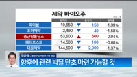 [백전무패] 엔데믹 시대 K바이오의 청사진