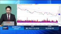 [이말올] 디어유·SK하이닉스·효성티앤씨