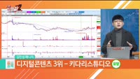 [줄 서는 종목] 디지털콘텐츠 vs 중동 수출 TOP3