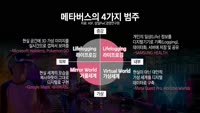 [가치주를 찾아라] 미래산업 ‘메타버스’ 집중하라