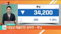 김태윤 MBN골드 매니저 공략주 [씨에스베어링(297090)]