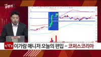 [특이점 종목] 코퍼스코리아 (322780)