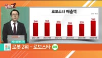 [줄 서는 종목] 지금 시장 대세는 나다? [로봇 vs AI] TOP3