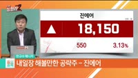 한규수 MBN골드 매니저 공략주 [제주항공(089590)]