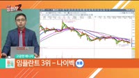 [줄 서는 종목] 엔터주 vs 임플란트 TOP3