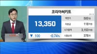 [백전무패] 공시로 풀어보는 기업 분석