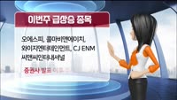 [AI기자 MK라씨로가 들려주는 이번주 증권 리포트] 대웅제약, 증권사 목표가 '23만원'
