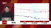 [특이점 종목] 새빗켐 (107600)